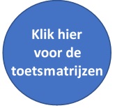 Button toetsmatrijzen